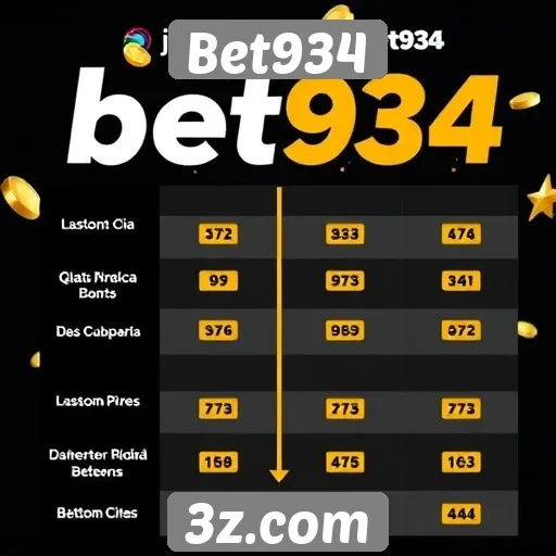 Comparação entre Bet934 e outras plataformas de jogos